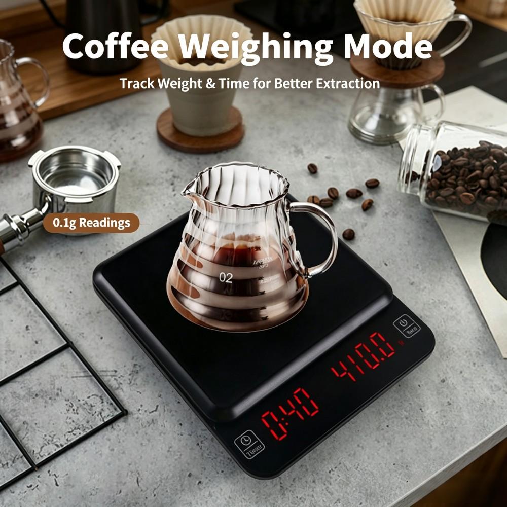 Báscula Digital de Alta Precis - Coffee & Tea Garden Lincoln Menu reseña y precio