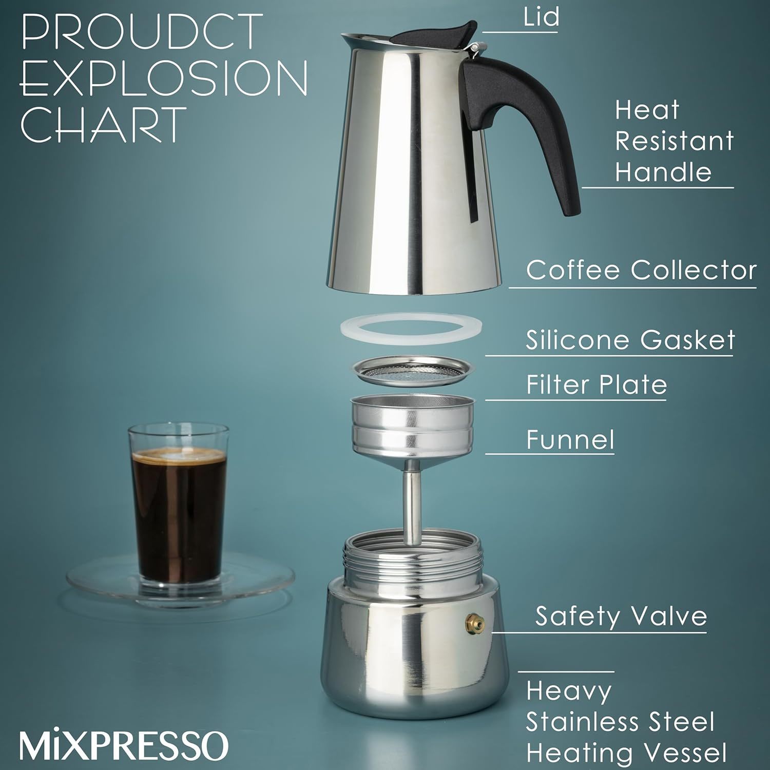 Cafetera Mocha de Acero Inoxid - Coffee Tea Pot reseña y precio
